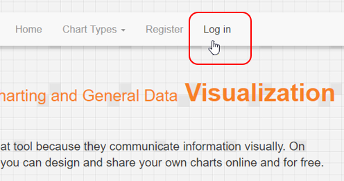 Meta Chart Blog Tips News Tricks About Meta Chart Making